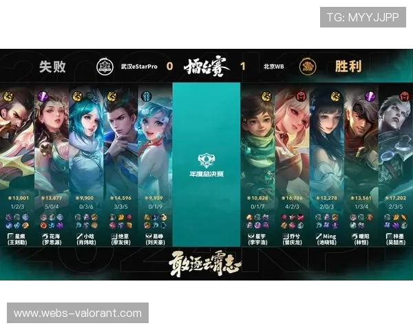 暖阳坦野转型成效显著，夏侯惇能抗能打成WB制胜关键